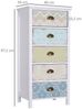 HOMCOM Kommode Schubladenkommode mit 5 Schubladen (Aufbewahrungsschrank, 1 St, Kommodenschrank), mit Kisppschutz für Wohnzimmer, Schlafzimmer, Bunt Bild 3
