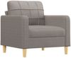 vidaXL 3-tlg. Sofagarnitur mit Kissen Taupe Stoff 3201249 Bild 3