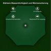 Clanmacy Sonnenschirm Sonnenschirm Ø350 cm Balkonschirm Gartenschirm UV50+ ohne Knick Grün, LxB: 350x350 cm, Stabiler knickbar/für Garten, Balkon, Terasse/Sonnenschutz Bild 3