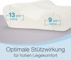ELONEO Seitenschläferkissen mit Aloe Vera 3D Bezug, 2-tlg, Hausstauballergiker geeignet Bild 3