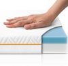Gentle North, Topper Gel-Memory- und Komfortschicht – 7 cm – Stärke H2/H3 – Matratzentopper, (1-tlg), 7 cm, schadstoffgeprüft (Stoffe, Fäden, Reißverschlüsse & Schaum etc) Bild 4