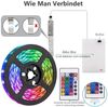 Lapalife LED Stripe RGB LED Leiste dimmbar mit Fernbedienung, schneidbar, 0.5-5M, Batteriebetrieben kabellos, für Schlafzimmer Schreibtisch Bild 2