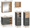 Badmöbel-Set Senyo Anthrazit 5 Teile, mit Regalen Vicco Bild 3
