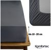 Komfortec Spannbettlaken Jersey 100% Baumwolle – 120x200 cm – 135g/m² – Weich, Atmungsaktiv & Hautfreundlich – Mit Rundumgummi – Oeko-Tex Zertifiziert – Für Boxspring, Topper & Matratzen – Anthrazit Bild 3