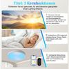 Sunicol Deckenleuchte RGBW AI Rhythm und Smart Hue Deckenleuchte mit APP, 1800K -12000K Künstliche Himmelslampe, Ø500x75 mm Bild 2