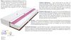 Matratzen Dora Molet Max 130x210 cm Bild 3
