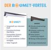 BOOMET Wandregalhalter Regalträger 1-reihig für Wandschienen, 0,2 4-tlg, Regalsystem Anthrazit 20cm Wandregalhalter Regalwinkel Bild 4