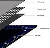 vidaXL Abdeckplane 650 g/m² 2,5 x 3,5 m, grau Bild 5