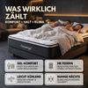 Arensberger EMILIA Federkernmatratze mit GEL-Schaum und integriertem Topper | 180x200 cm Höhe 23cm | Härtegrad H3/ H4 | HR Taschenfederkern Matratze Bild 4