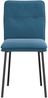 vidaXL Esszimmerstühle 6 Stk. Blau Samt 3315689 Bild 4