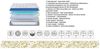 Pointhome Boxspringbett Bss Bedding, Wool Touch, Bett-Set ohne oder mit Nachttischen, H2/H3 (1x H3 Matratze, 2x Bettkasten, 1x Bettkopfteil, 2 optionale Nachttisch), 7 Zonen Allergenfrei & Atmungsaktiv, Orthopädische Matratze mit Topper Bild 2