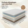 Taschenfederkernmatratze Matratze Komfortschaummatratze 140×190 90/140/160/180×200, Odikalo, (25cm hoch mit Komfortschaum 7-Zonen-Taschenfederkernmatratze ergonomisch Federkernmatratze für Erwachsene) Bild 3