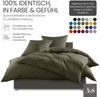 Mako-Satin Spannbettlaken dark olive 100x200cm Bild 2