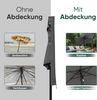Sekey Schutzhülle für Ø 300 cm Sonnenschirm, Abdeckhauben für Sonnenschirm Bild 4