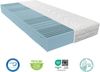 BeMeo Kaltschaum 21 cm Komfort-Höhe Größe 180 x 200 cm Härtegrad H2 (0 kg - 100 kg) Bild 2