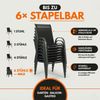 Albatros Gartenstühle 4er Set Kuba – Gartenstühle Stapelbar mit robustem Metallgestell und hoher Belastbarkeit – bequeme Stapelstühle auch als Terrassenstühle oder Balkonstühle Bild 5