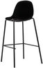 vidaXL Barhocker 2 Stk. Schwarz Stoff [281535] Bild 5