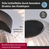 LED Deckenleuchte Ruya IP44 E14 230V max. 20W dimmbar Glas, Schwarz matt Bild 3