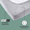 Zestri Spannbettlaken für Baby & Kinder Matratze Jersey, Bettlaken 100% Baumwolle, Gummizug: rundum, 60-70 x 120-140 cm, 60° waschbar und trocknergeeignet, Viele Farben Bild 2