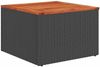 vidaXL Gartensofa-set mit Speicher 6 pcs Schwarz Poly-Rattan 3356189 Bild 5