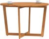 Gartentisch, Esstisch, Küchentisch Rund Ø110x75 cm Massivholz Akazie Bild 4