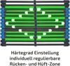 Lattenrost Schulter 42 Leisten starr, 80x200cm Bild 5