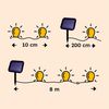esotec LED-Lichterkette 60 bernstein-LEDs 6m LED Kette + 2m Zuleitung Weihnachtsdeko 102172 Bild 3