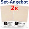 Setangebot: 2x Biberna Premium Molton Auflagen. 100x200cm Bild 2
