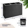 Deuba Poly Rattan Blumentopf Wasserabfluss Innentöpfe Schwarz Bild 3