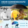 Styngard Sonnenschirm Stuhl Sonnenschirm für Liegestuhl mit UV Schutz 50+/120 cm Durchmesser Bild 2