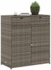 vidaXL Gartenschrank Grau 105x55x113 cm Poly Rattan 365565 Bild 4