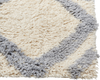 Teppich Baumwolle beige grau 80 x 150 cm NEVSEHIR Bild 4
