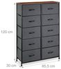 Kommode mit 10 Schubladen Bild 4