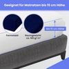 Best for You Spannbettlaken Frotte 60x120 70x140 70-90x160 80-90x180 80-180x200 200x220, Frotte, Gummizug: Rundum Bild 3