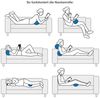 Erwin Müller Bett-Set Nackenrolle "Lech" 2er-Pack, Textilfaser Uni Bild 4