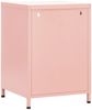 vidaXL Nachttische 2 Stk. Rosa 35x35x51 cm Stahl 3095218 Bild 5