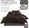 Bettwaesche-mit-Stil Mako-Satin Spannbettlaken Espresso Braun 80x200cm Bild 2