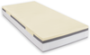 Sky LatexTouch TFK Größe 100 x 200 cm Härtegrad H2 (0 kg - 100 kg) Bild 3