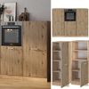Küchenblock R-Line Artisan-Eiche/Goldkraft Eiche 180 cm ohne Arbeitsplatte Vicco Bild 2