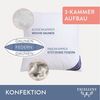 Excellent 3-Kammer-Kopfkissen Venedig, Kissenparade1 tlg. oder 2 tlg. 40x40-80x80 cm, Füllung: weiße neue Daunen, Klasse I, 100% Daunen (Außen), weiße neue Federn, Klasse I, 100% Federn (Innen), Bezug: feiner Daunen-Batist, 100% Baumwolle, Seitenschläf... Bild 4