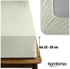 Komfortec Spannbettlaken Jersey 100% Baumwolle – 120x200 cm – 135g/m² – Weich, Atmungsaktiv & Hautfreundlich – Mit Rundumgummi – Oeko-Tex Zertifiziert – Für Boxspring, Topper & Matratzen – Ecru Bild 3