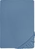 biberna Feinjersey-Spannbetttuch 0077144, azurblau, 1x 90x190 cm - 100x200 cm Bild 5
