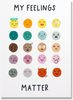 Poster Kinder Emojis Gefühle als Deko Print ohne Rahmen - 60X90cm / 1 Bild 5