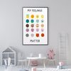 Poster Kinder Emojis Gefühle als Deko Print ohne Rahmen - 60X90cm / 1 Bild 3