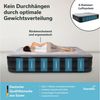 Skandika Luftmatratze Sveja Flex / Plus / Premium, selbstaufblasend mit Pumpe, (Unterseite rutschhemmend, Oberseite: Soft-Touch, beflockt), 300 belastbar, Tragetasche, Kabelfach, Luftkammersystem 6 Kammern Bild 4