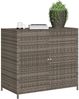 vidaXL Gartenschrank Grau 83x45x76 cm Poly Rattan 365545 Bild 4