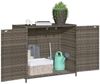 vidaXL Gartenschrank Grau 83x45x76 cm Poly Rattan 365545 Bild 5