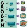 GOURMETmaxx Frischhaltedose Lunchbox Vorratsdose klick-it, (7er Set, 14-tlg), einfrieren, aufbewahren und erwärmen Bild 2