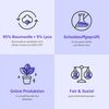 Wolkenfeld Spannbettlaken Boxspringbett Bettlaken - Spannbetttuch für Matratzen bis 40cm, Jersey, Gummizug: rundum, (1 Stück), Elastisch & Rutschfest: 90x200, 140x200, 160x200, 180x200 & Übergrößen Bild 3
