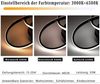 Nettlife LED Deckenleuchte Dimmbar 40CM Geometrie Design Wohnzimmer Deckenlampe fernbedienung, LED fest verbaut Bild 4